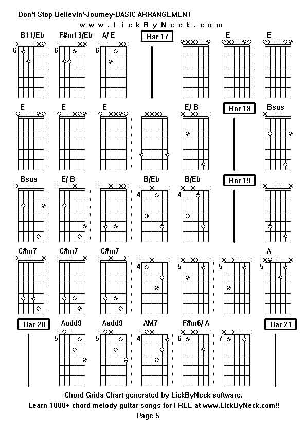 Chord Grids Chart of chord melody fingerstyle guitar song-Don't Stop Believin'-Journey-BASIC ARRANGEMENT,generated by LickByNeck software.